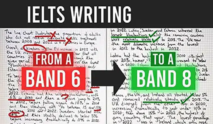 ساختار و فرمت آزمون Writing آیلتس